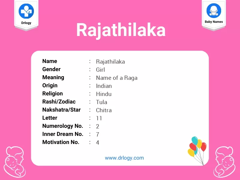 Rajathilaka Name Meaning