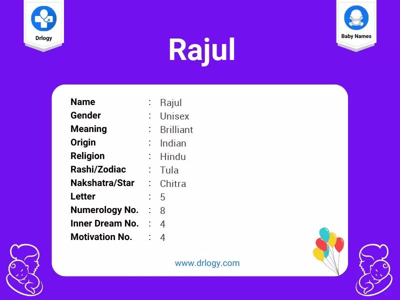 Rajul Name Meaning