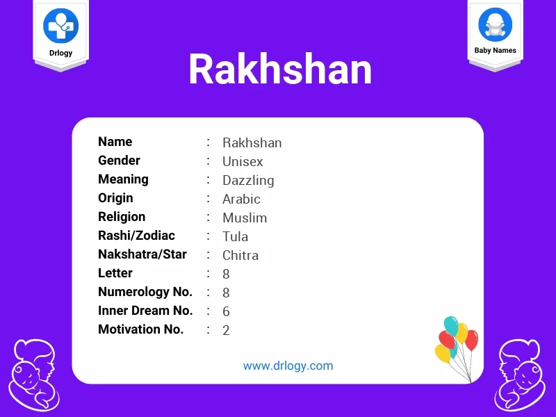 Rakhshan Name Meaning