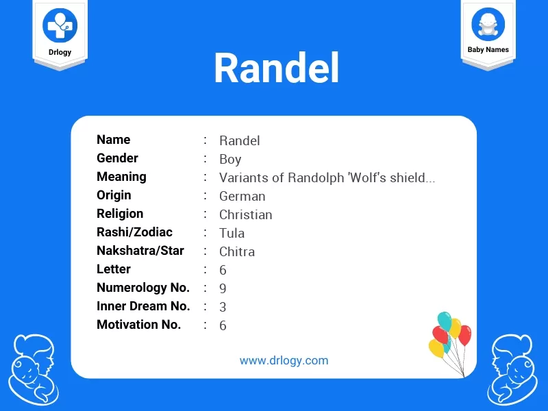 Randel Name Meaning