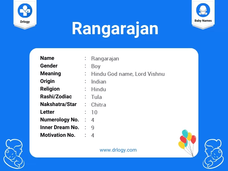 Rangarajan Name Meaning