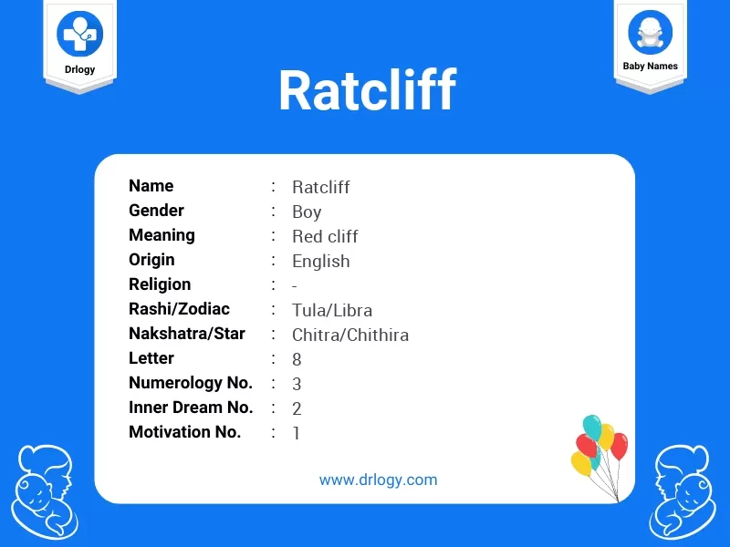 Ratcliff Name Meaning