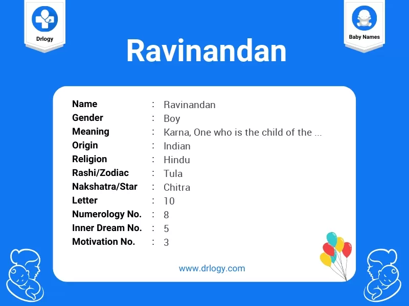 Ravinandan Name Meaning