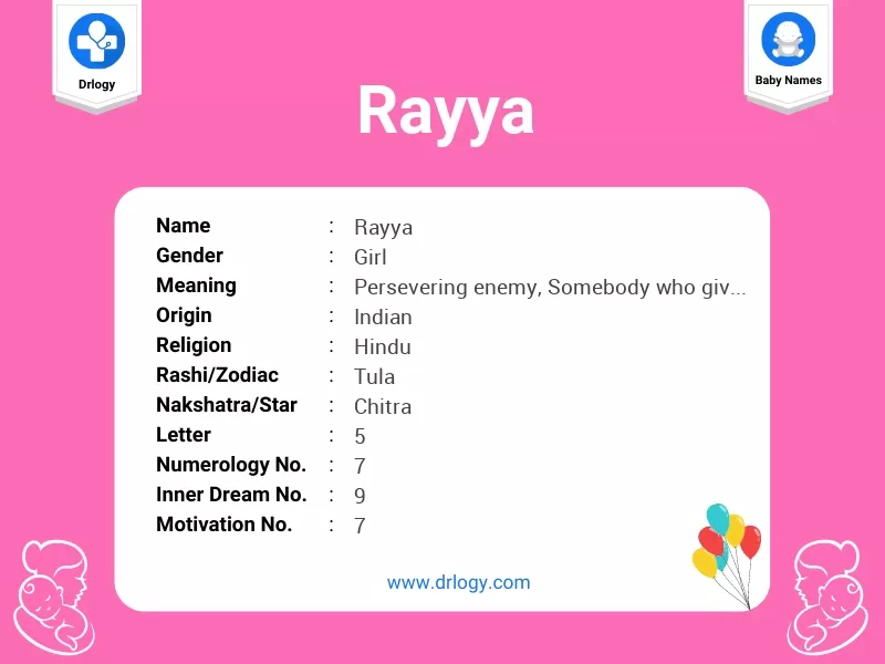 Rayya Name Meaning