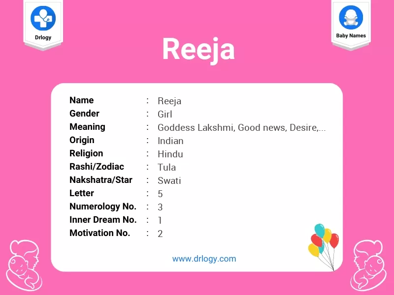 Reeja Name Meaning