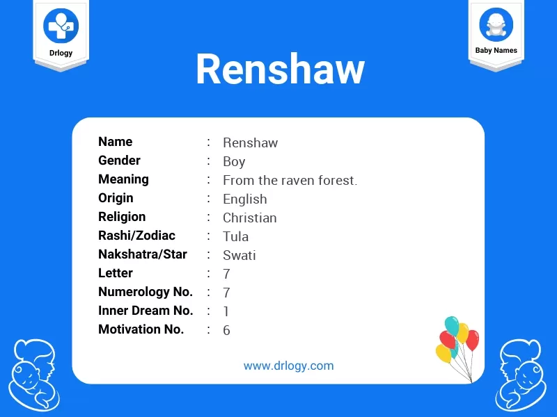 Renshaw Name Meaning