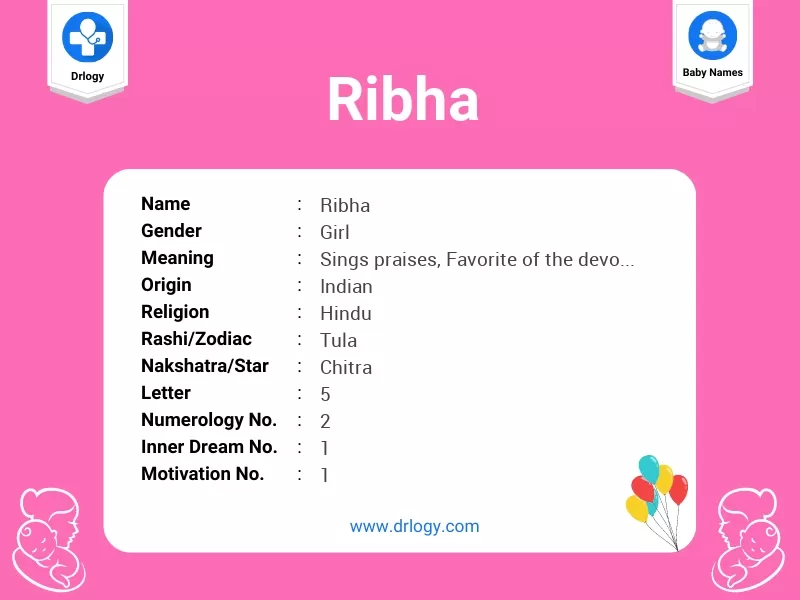 Ribha Name Meaning