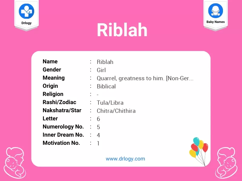 Riblah Name Meaning