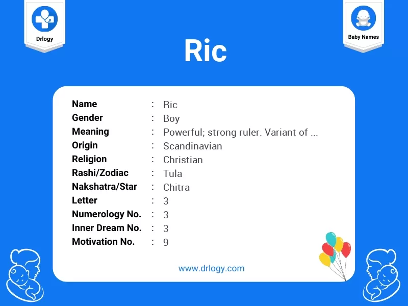 Ric Name Meaning