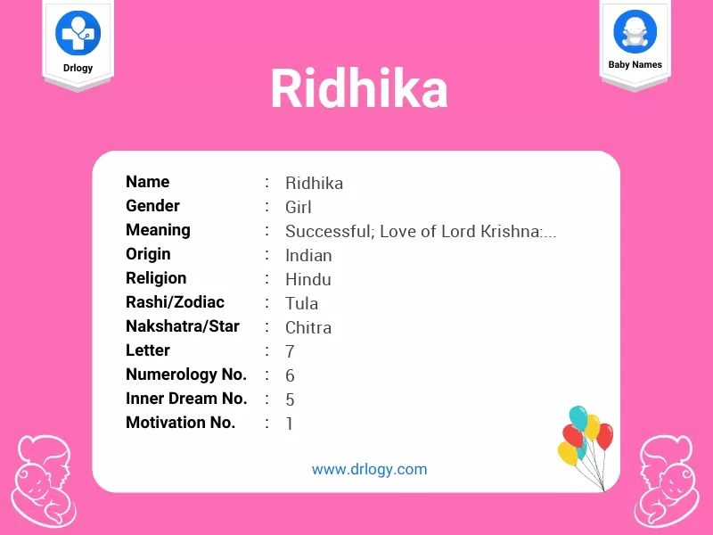 Ridhika Name Meaning