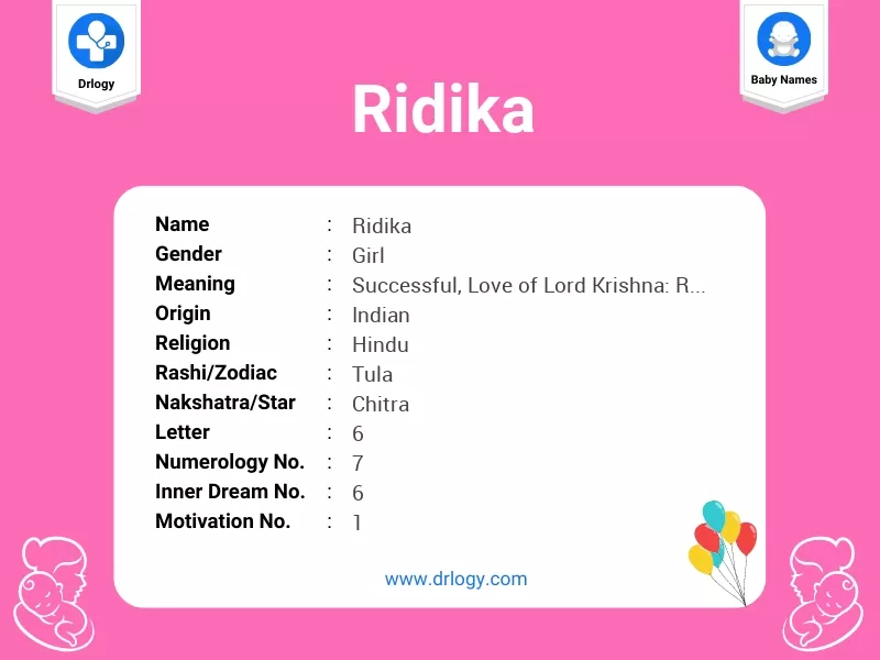Ridika Name Meaning