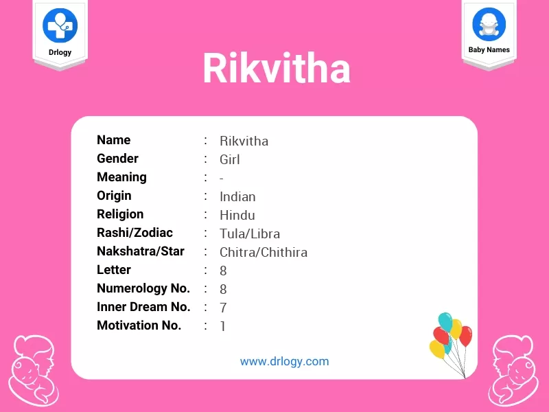 Rikvitha Name Meaning