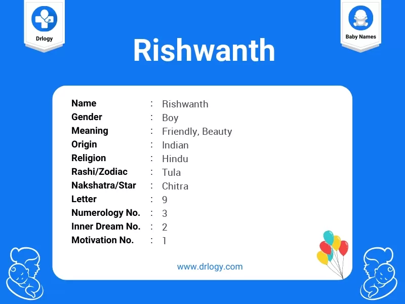 Rishwanth Name Meaning