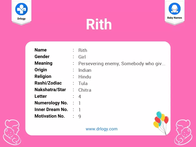 Rith Name Meaning