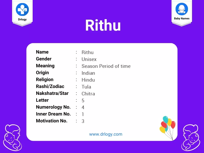 Rithu Name Meaning