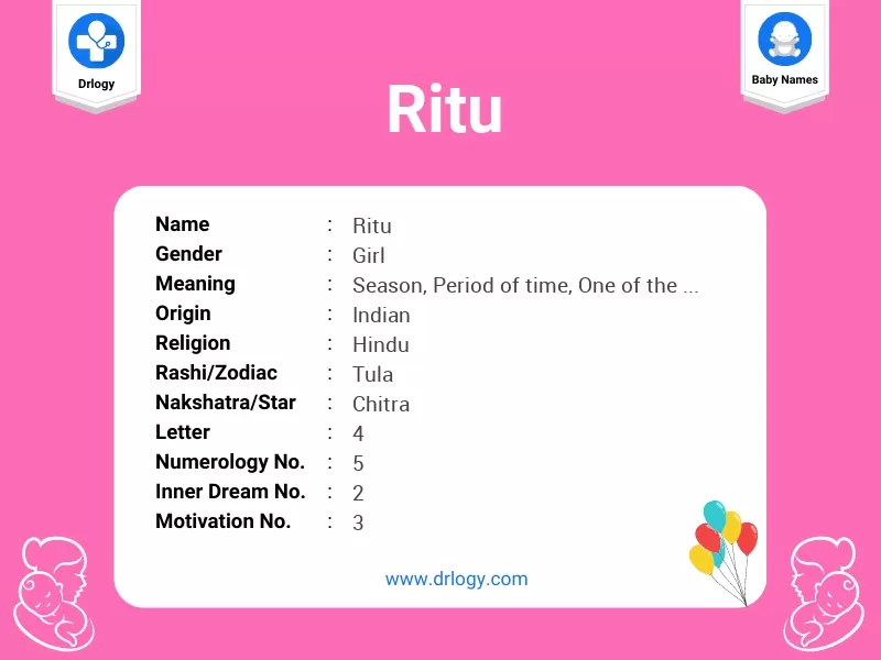 Ritu Name Meaning, Origin, Numerology &amp; Popularity - Drlogy