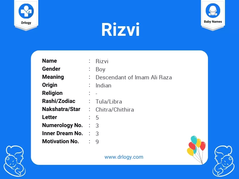 Rizvi Name Meaning