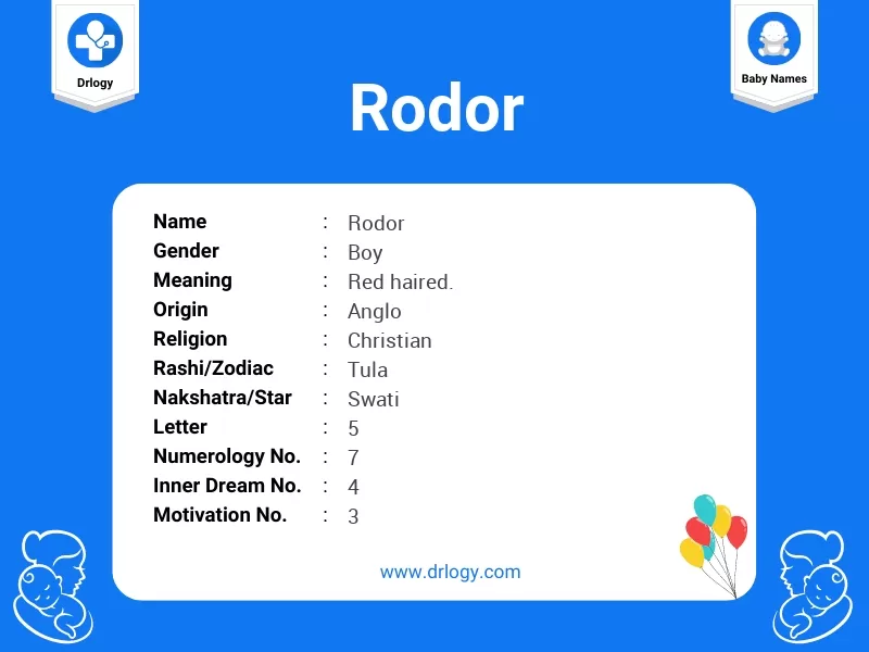Rodor Name Meaning
