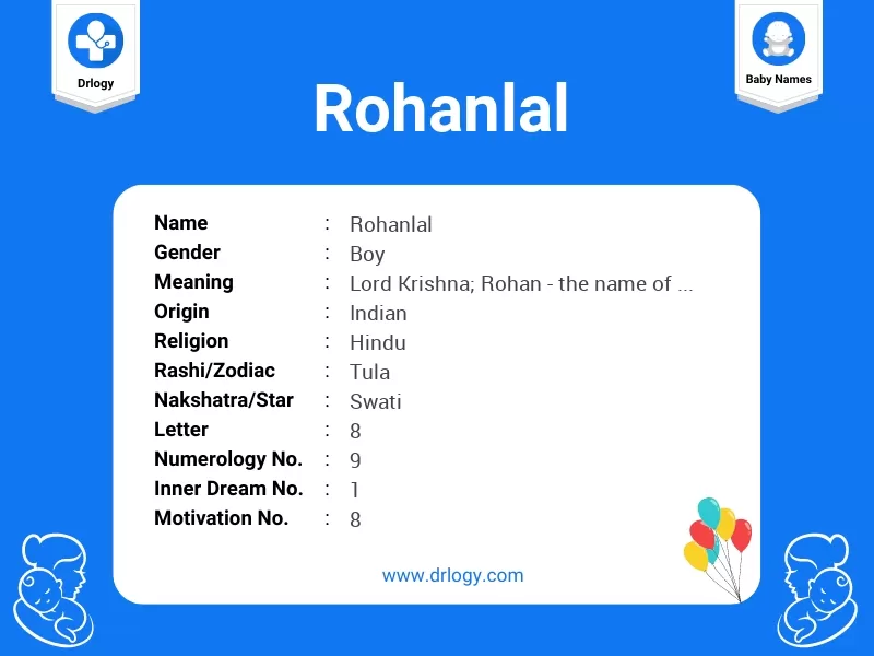 Rohanlal Name Meaning