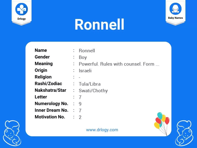 Ronnell Name Meaning