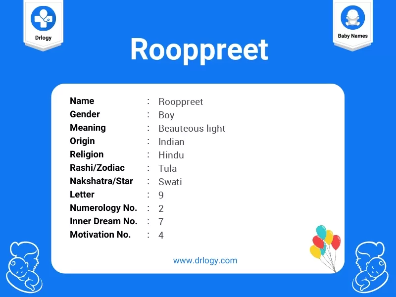 Rooppreet Name Meaning