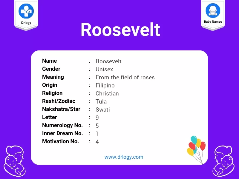 Roosevelt Name Meaning
