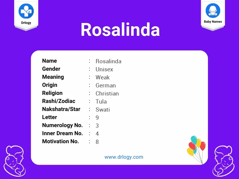 Rosalinda Name Meaning