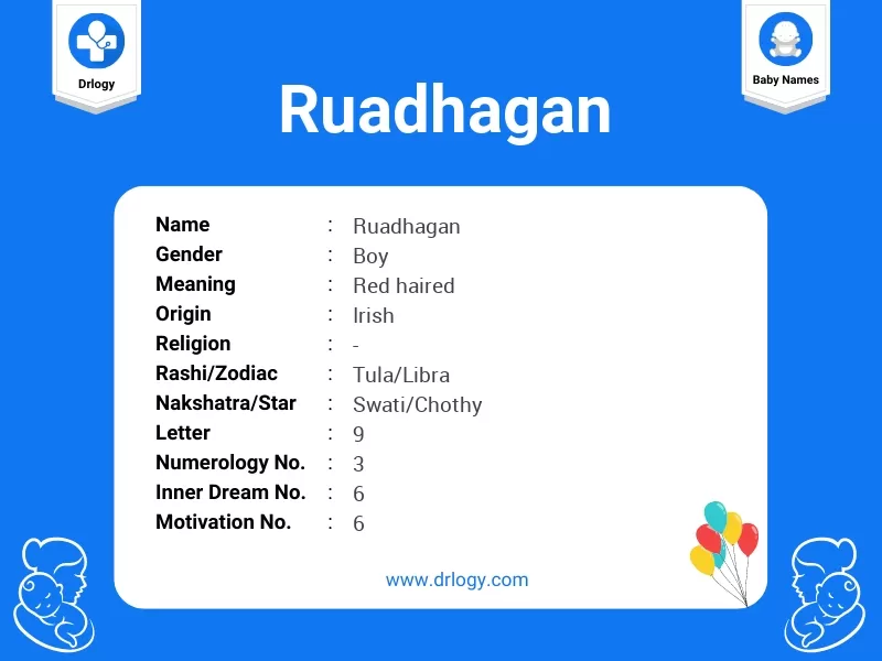 Ruadhagan Name Meaning