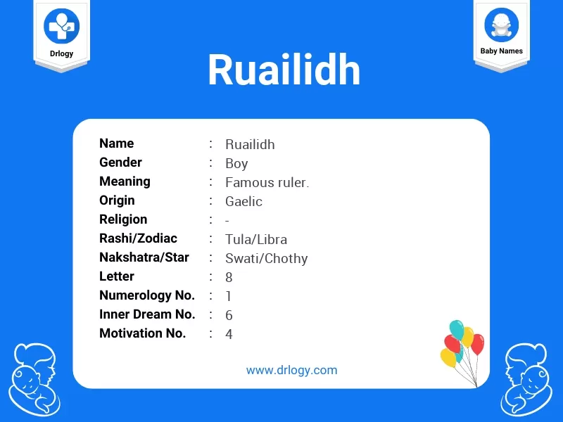 Ruailidh Name Meaning