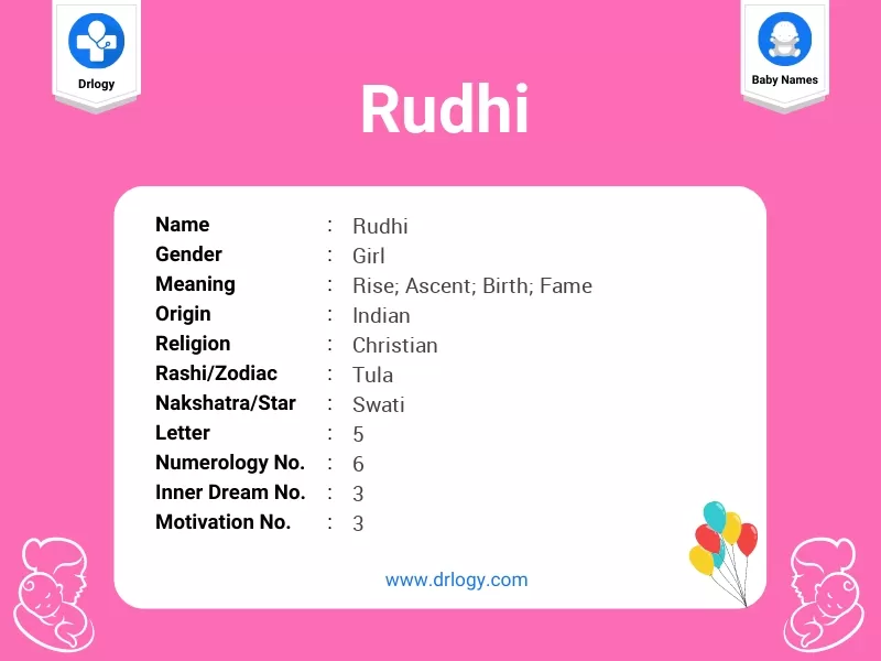 Rudhi Name Meaning