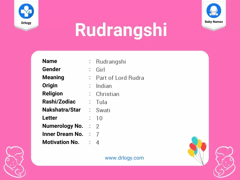 Rudrangshi Name Meaning