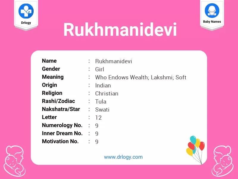 Rukhmanidevi Name Meaning