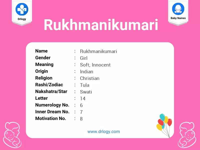 Rukhmanikumari Name Meaning