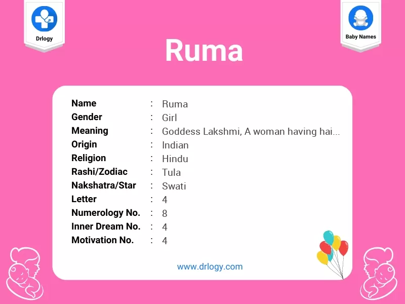Ruma Name Meaning
