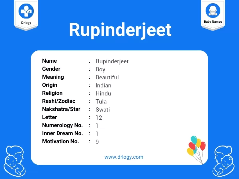 Rupinderjeet Name Meaning