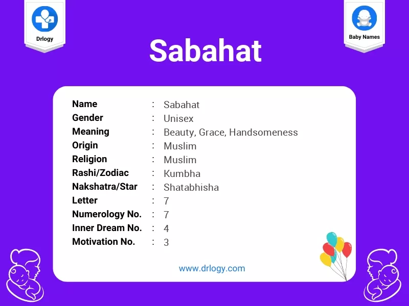 Sabahat Name Meaning