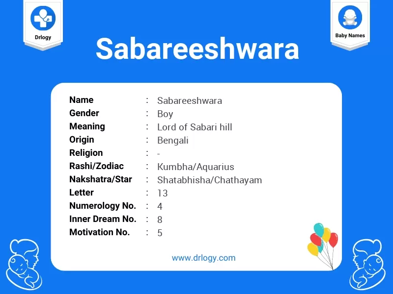 Sabareeshwara Name Meaning