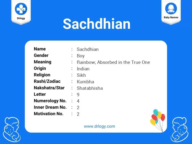Sachdhian Name Meaning