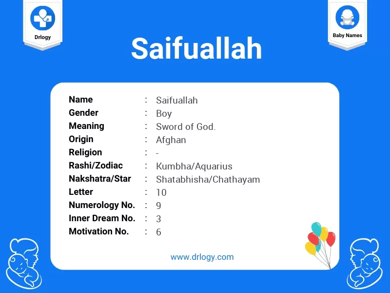 Saifuallah Name Meaning