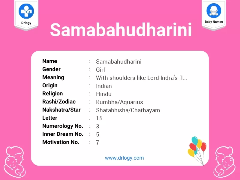 Samabahudharini Name Meaning