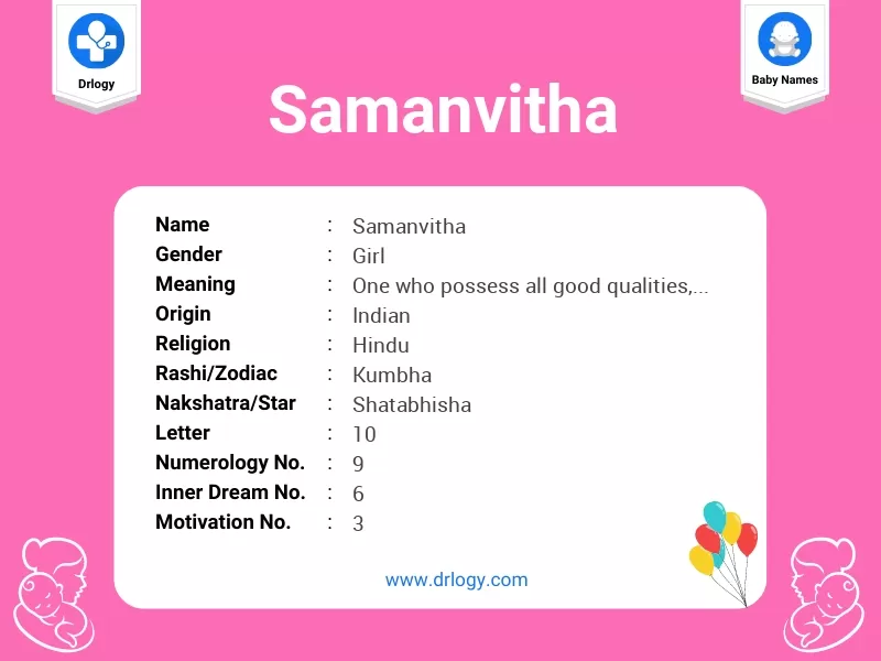 Samanvitha Name Meaning