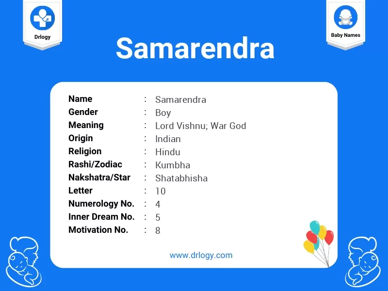 Samarendra Name Meaning