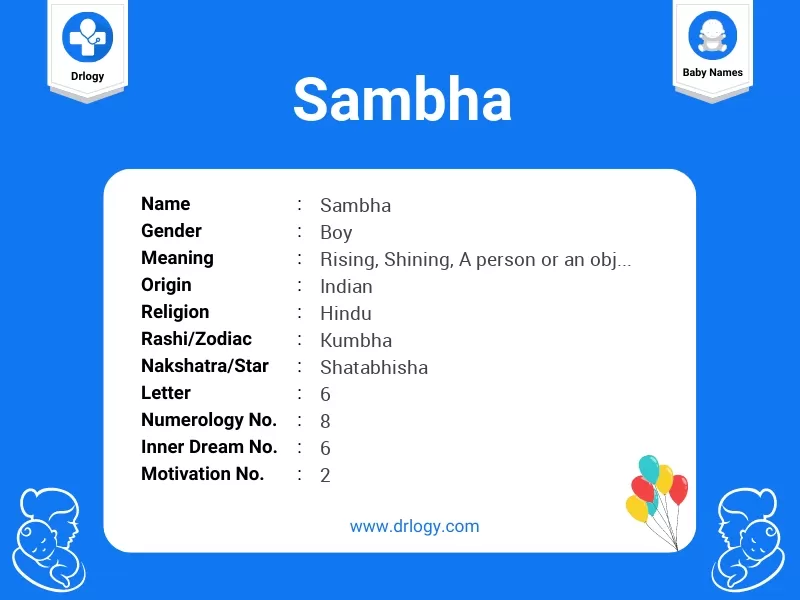 Sambha Name Meaning