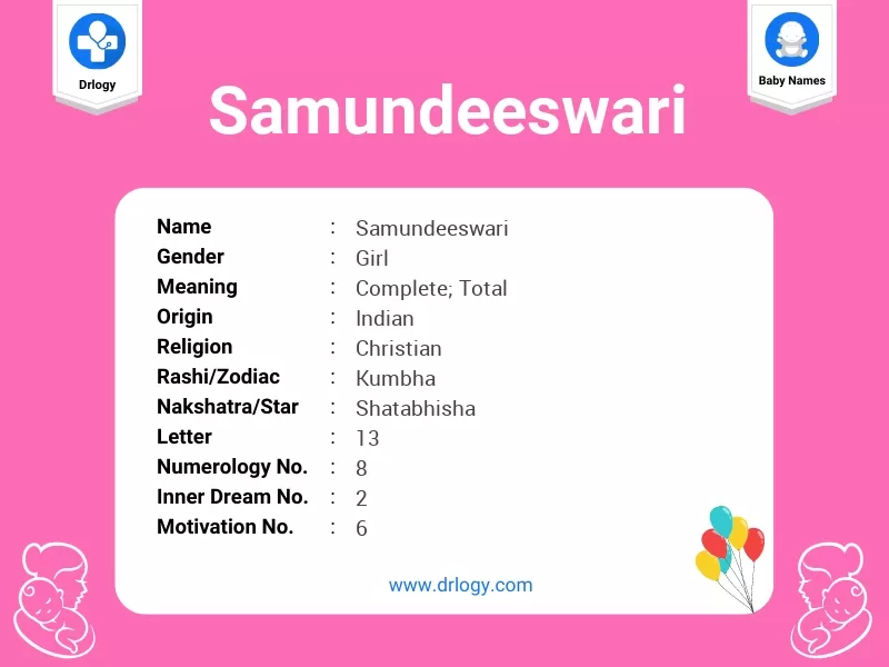 Samundeeswari Name Meaning