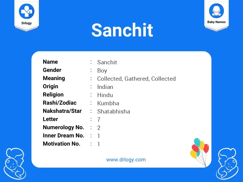 Sanchit Name Meaning