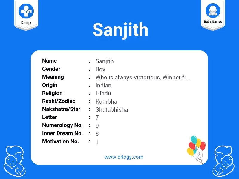 Sanjith Name Meaning