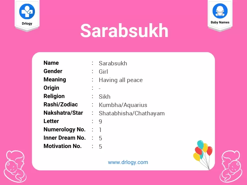Sarabsukh Name Meaning