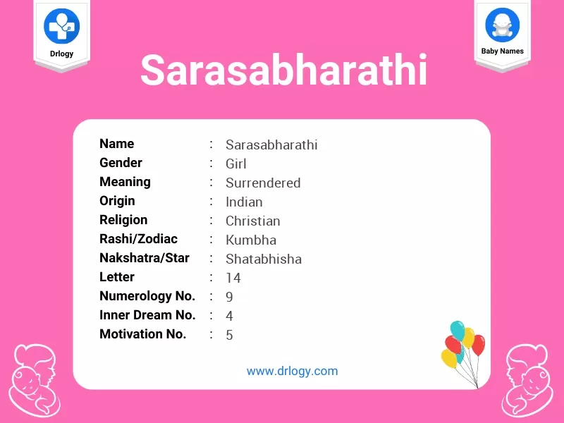 Sarasabharathi Name Meaning