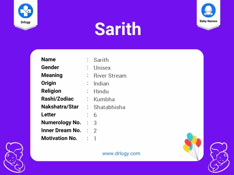 Sarith Name Meaning