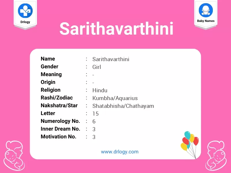 Sarithavarthini Name Meaning